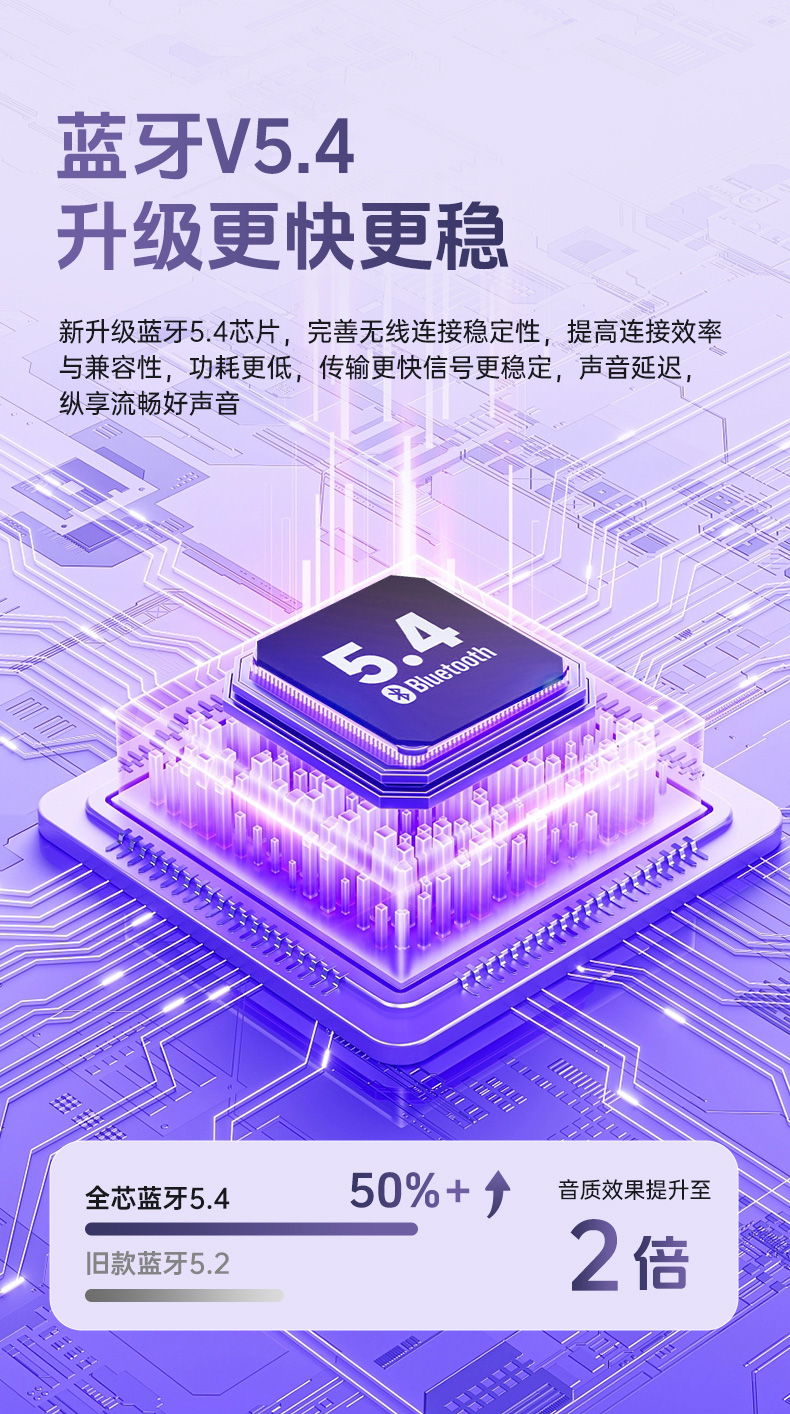小兔AI耳机TS63