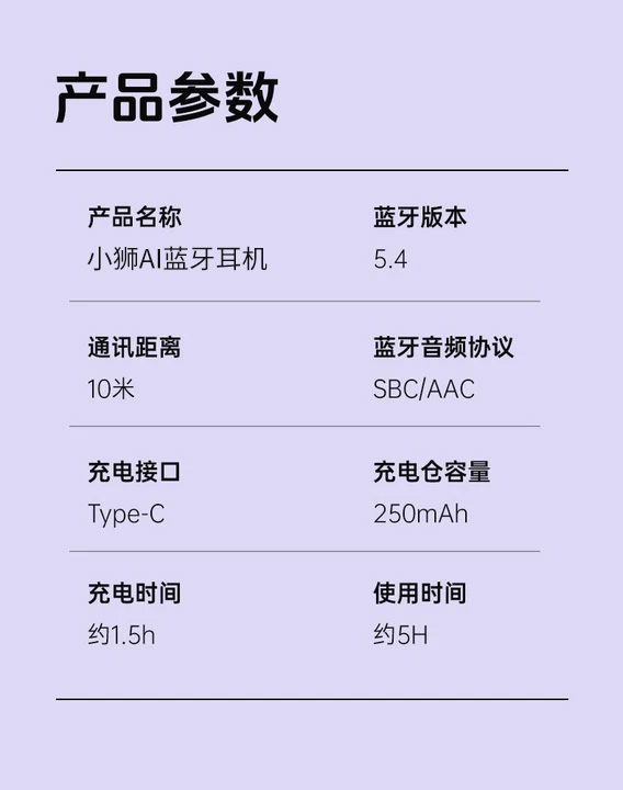 小兔AI耳机TS63