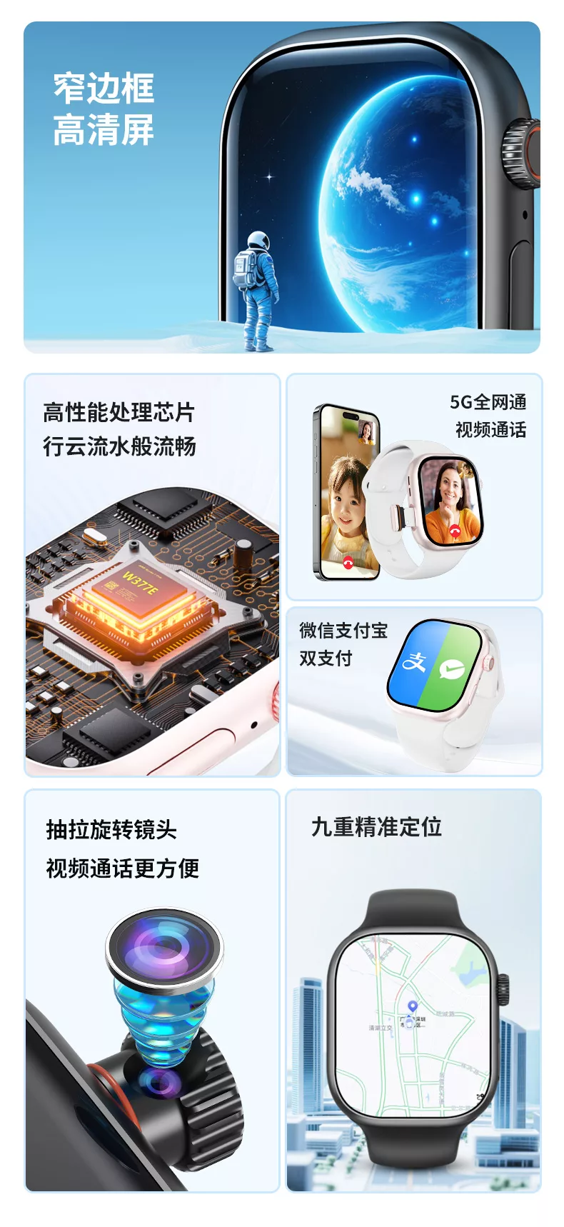 小兔AI手表M16四核5G插卡全网通安卓AI智能手表2026